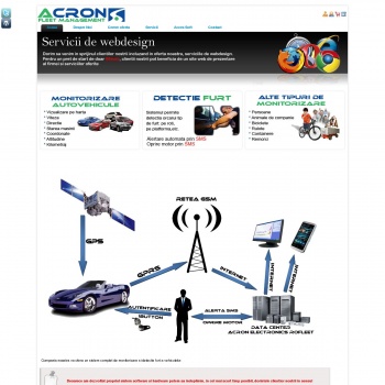 Website pentru firma ACRON ELECTRONICS ROFLEET SRL